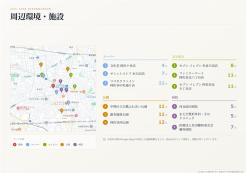 杉並区本天沼1丁目