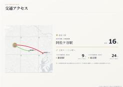 杉並区本天沼1丁目