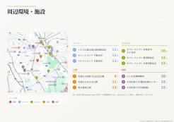 台東区谷中3丁目