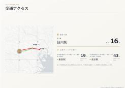 三鷹市中原1丁目
