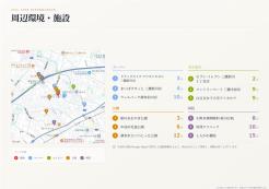 三鷹市中原1丁目