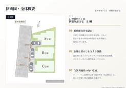 練馬区石神井台7丁目