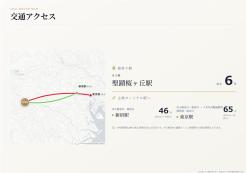 多摩市一ノ宮2丁目
