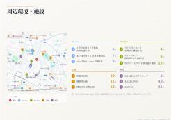 練馬区関町南2丁目