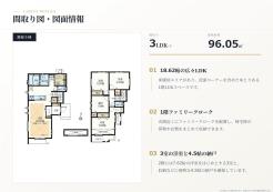 【株式会社CHIC 本店】杉並区成田東新築分譲住宅_ご提案書 _03