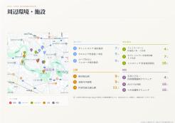 【株式会社CHIC 本店】杉並区成田東新築分譲住宅_ご提案書 _05