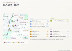 八王子市北野台4丁目