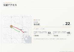 練馬区西大泉6丁目