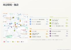 三鷹市野崎1丁目