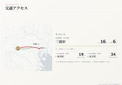 三鷹市野崎1丁目