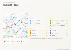 【株式会社CHIC 本店】八王子市大塚新築分譲住宅_ご提案書 _05