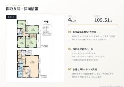 【株式会社CHIC 本店】八王子市大塚新築分譲住宅_ご提案書 _03