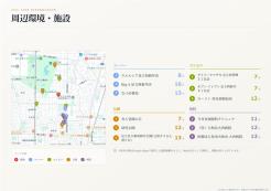 足立区西伊興1丁目