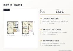 西東京市芝久保町3丁目