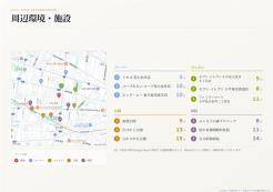 小平市花小金井5丁目
