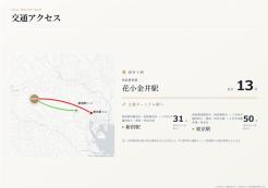 小平市花小金井5丁目