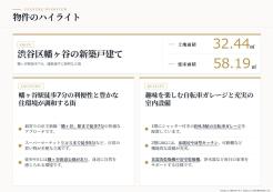 渋谷区幡ヶ谷3丁目