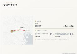 三鷹市新川4丁目