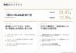 三鷹市新川4丁目 新築分譲住宅 全1棟【】