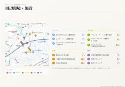 三鷹市新川4丁目