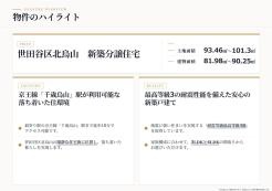 【株式会社CHIC 本店】世田谷区北烏山新築分譲住宅_ご提案書 _02