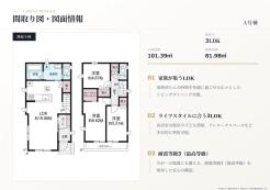 【株式会社CHIC 本店】世田谷区北烏山新築分譲住宅_ご提案書 _03