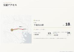 【株式会社CHIC 本店】世田谷区北烏山新築分譲住宅_ご提案書 _05